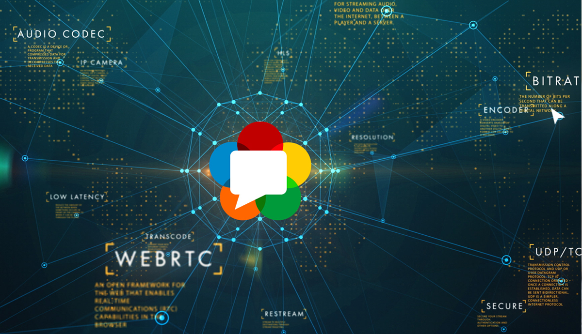 WebRTC AND INTERACTIVE LIVE STREAMING