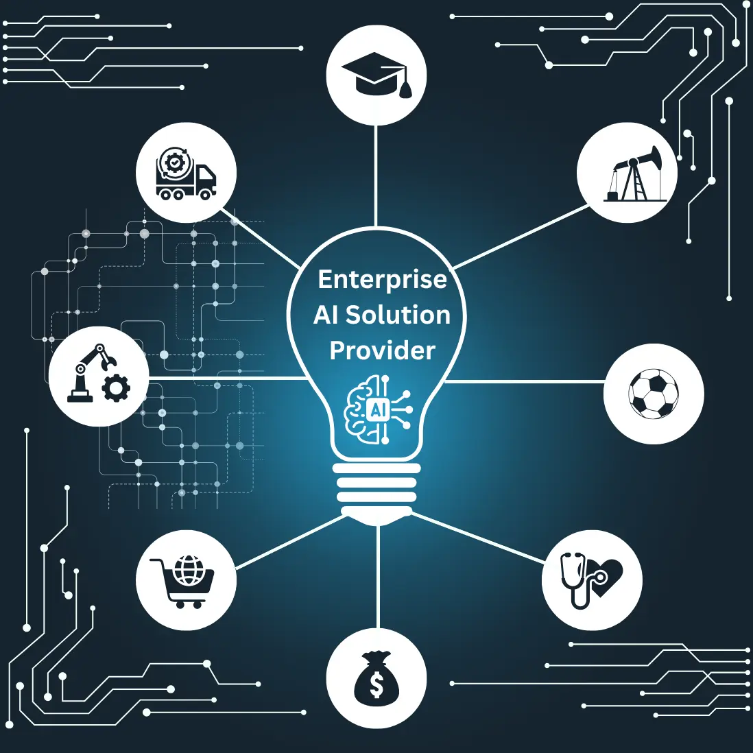 Snapshot of Ai Business Solutions Provider
