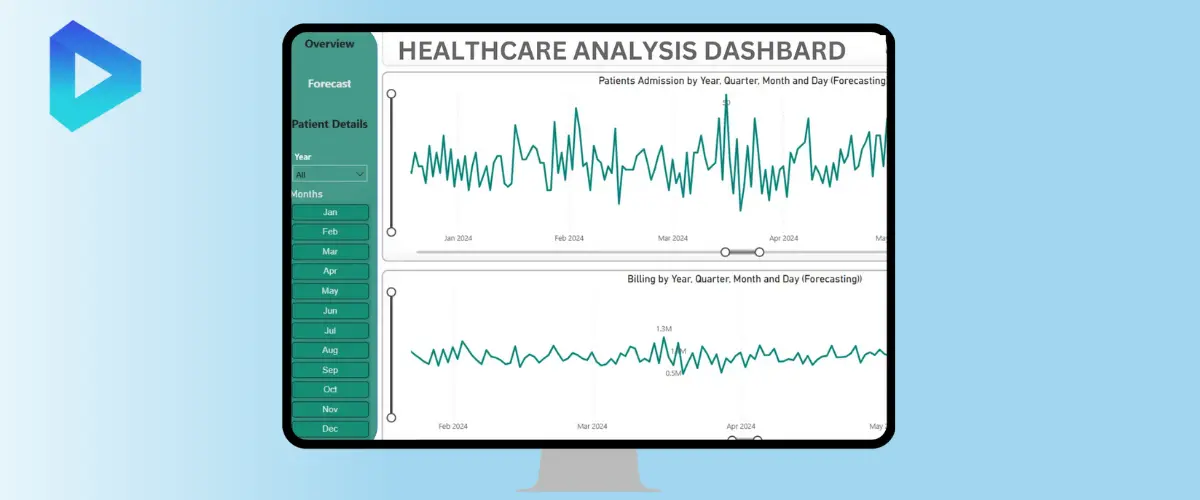 AI-Driven Hospital Scheduling & BI System