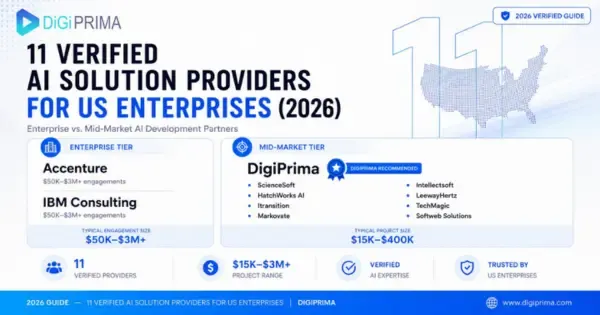 Top 11 AI Solution Providers in the USA (2026 Guide)