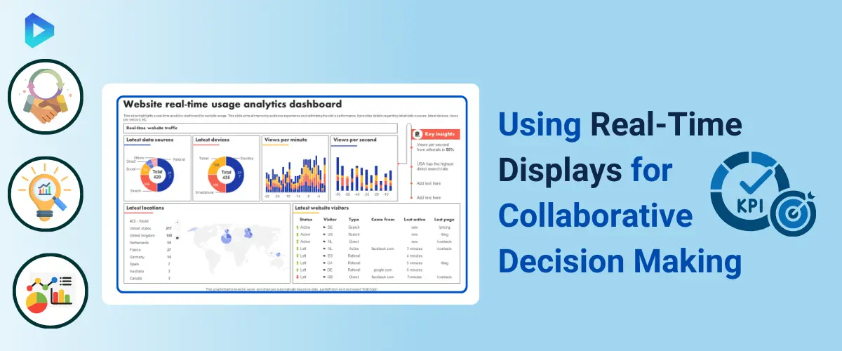 graph-visualization-complex-visulization