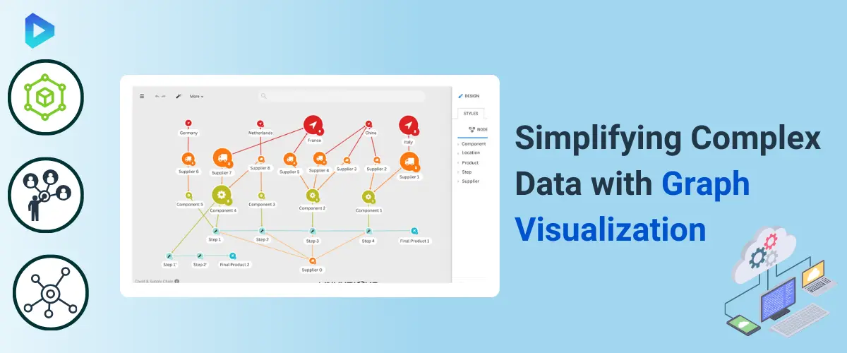 graph-viz-complex-data