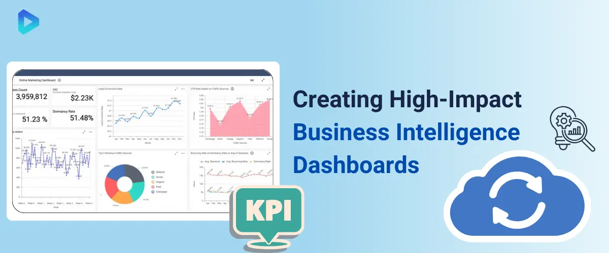 high-impact-bi-dashboards