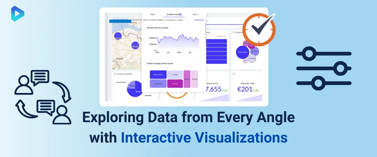 interactive-viz-every-angle