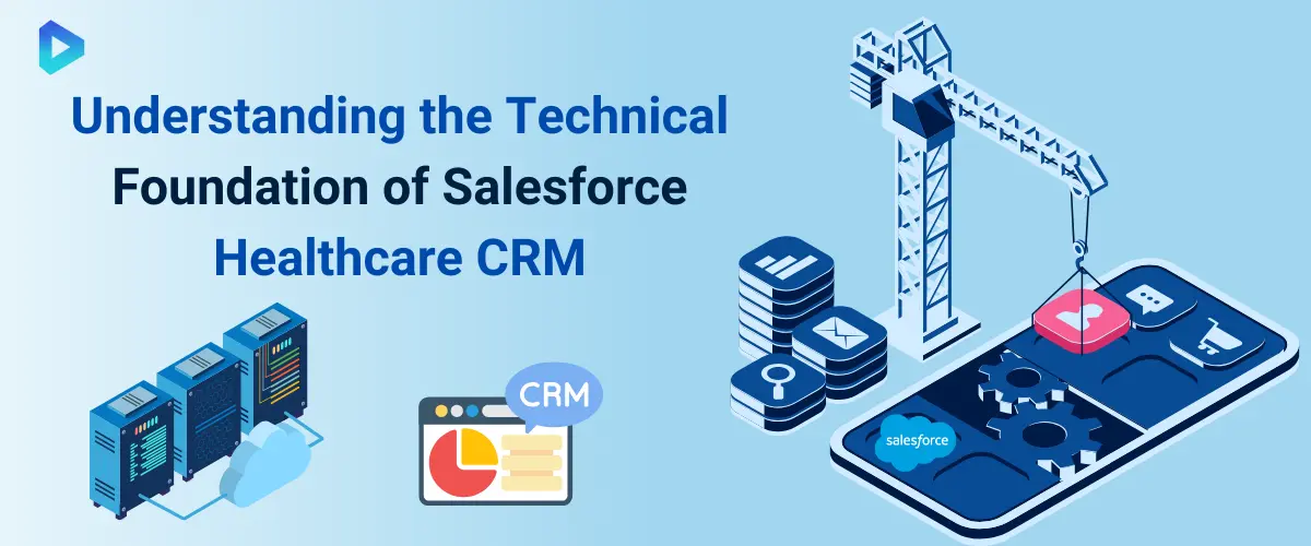 salesforce-healthcare-foundation