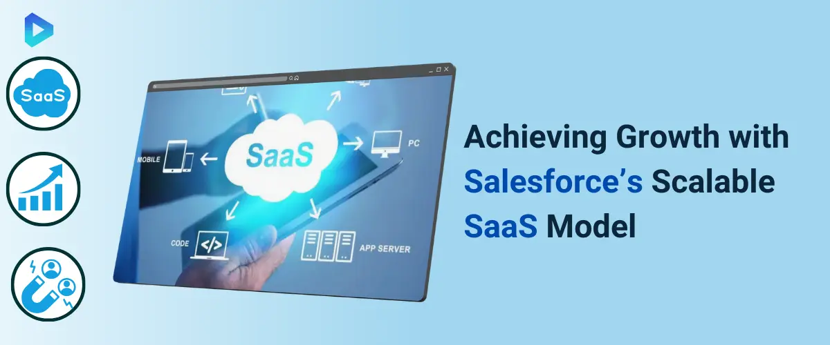 salesforce-saas-growth
