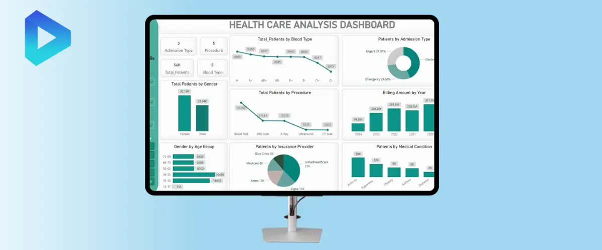 AI-Driven Hospital Scheduling and BI Solutions by DigiPrima