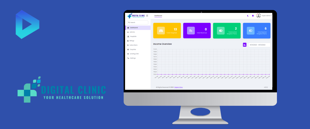 Cloud-Based Healthcare System | EHR Software Solution | Online Appointment Booking System Banner
