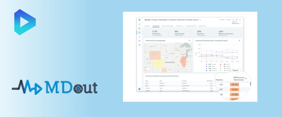 mdout-healthcare-analytics-inner-1