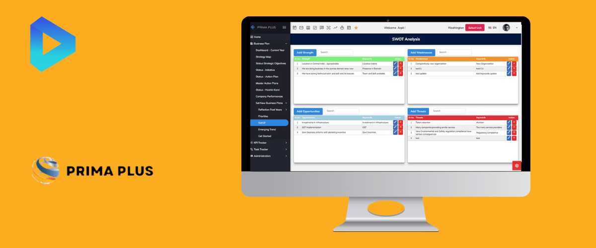 Create, Map, Share & Execute Your Strategic Business Plan Banner