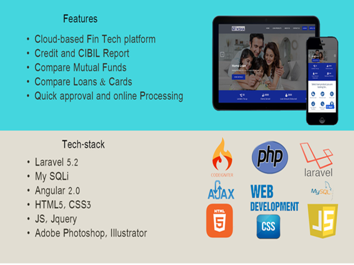 loan lending app development in india