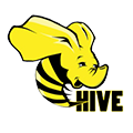 Hive hire developers in uae