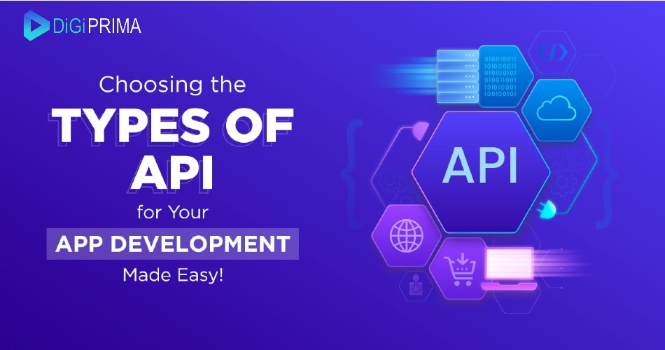 API_Development.jpg